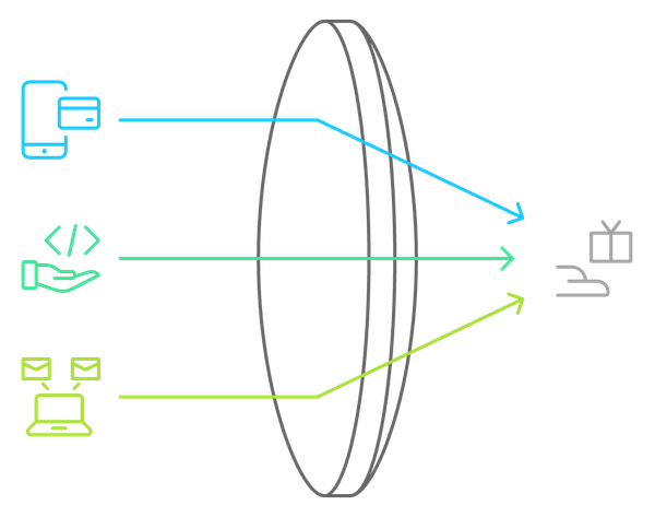 No-Code e Low-Code no Marketing Digital: Casos de Sucesso e Lições para o Futuro